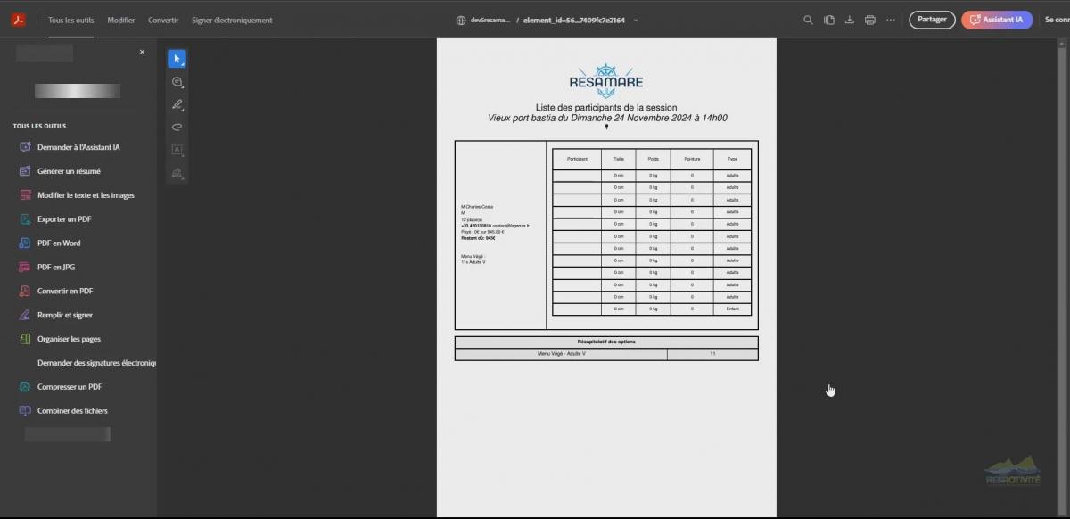 Resactivite